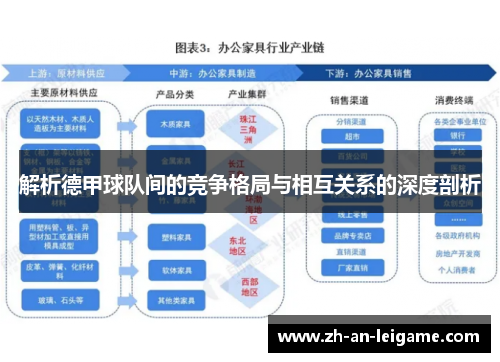 解析德甲球队间的竞争格局与相互关系的深度剖析 解析德甲球队间的竞争格局与相互关系的深度剖析
