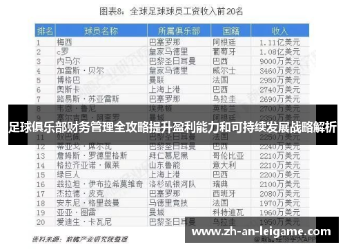 足球俱乐部财务管理全攻略提升盈利能力和可持续发展战略解析