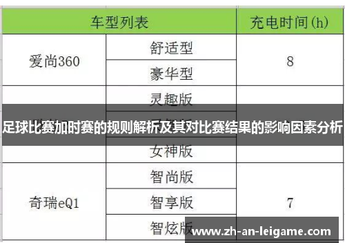 足球比赛加时赛的规则解析及其对比赛结果的影响因素分析 足球比赛加时赛的规则解析及其对比赛结果的影响因素分析