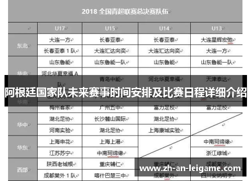 阿根廷国家队未来赛事时间安排及比赛日程详细介绍