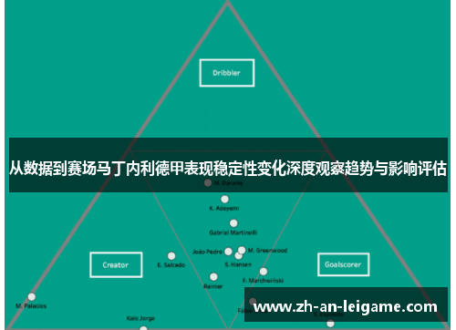从数据到赛场马丁内利德甲表现稳定性变化深度观察趋势与影响评估