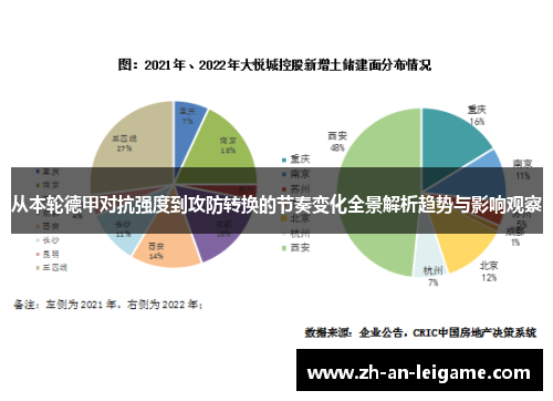 从本轮德甲对抗强度到攻防转换的节奏变化全景解析趋势与影响观察 从本轮德甲对抗强度到攻防转换的节奏变化全景解析趋势与影响观察
