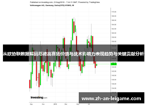 从欧协联数据解码厄德高赛场价值与战术影响力表现趋势与关键贡献分析 从欧协联数据解码厄德高赛场价值与战术影响力表现趋势与关键贡献分析
