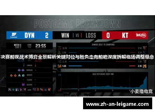决赛前夜战术博弈全景解析关键对位与胜负走向前瞻深度拆解临场调整悬念 决赛前夜战术博弈全景解析关键对位与胜负走向前瞻深度拆解临场调整悬念