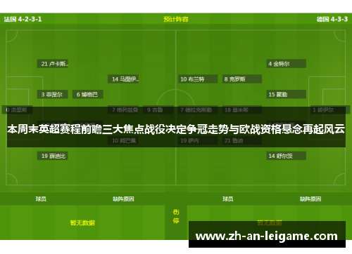 本周末英超赛程前瞻三大焦点战役决定争冠走势与欧战资格悬念再起风云 本周末英超赛程前瞻三大焦点战役决定争冠走势与欧战资格悬念再起风云