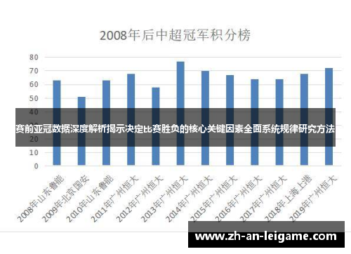 赛前亚冠数据深度解析揭示决定比赛胜负的核心关键因素全面系统规律研究方法 赛前亚冠数据深度解析揭示决定比赛胜负的核心关键因素全面系统规律研究方法