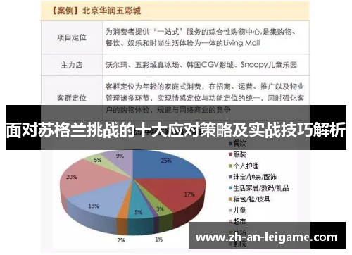 面对苏格兰挑战的十大应对策略及实战技巧解析 面对苏格兰挑战的十大应对策略及实战技巧解析