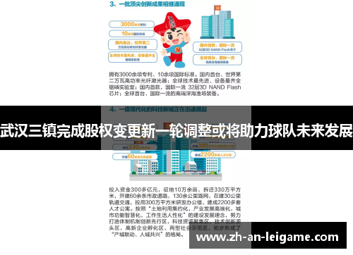 武汉三镇完成股权变更新一轮调整或将助力球队未来发展