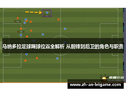 马纳多拉足球踢球位置全解析 从前锋到后卫的角色与职责 马纳多拉足球踢球位置全解析 从前锋到后卫的角色与职责