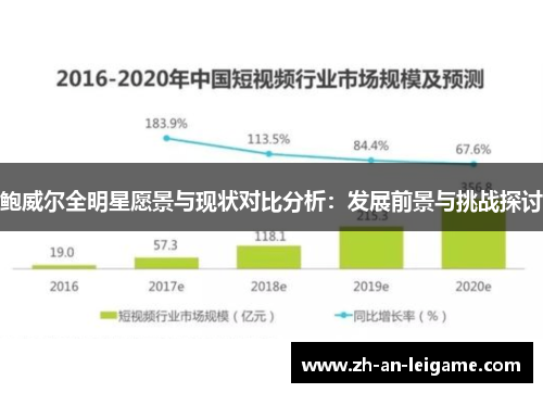鲍威尔全明星愿景与现状对比分析:发展前景与挑战探讨 鲍威尔全明星愿景与现状对比分析:发展前景与挑战探讨