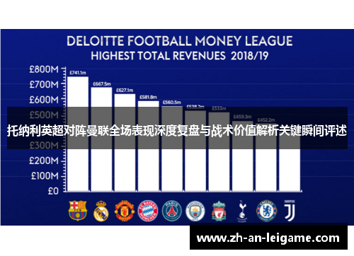 托纳利英超对阵曼联全场表现深度复盘与战术价值解析关键瞬间评述 托纳利英超对阵曼联全场表现深度复盘与战术价值解析关键瞬间评述