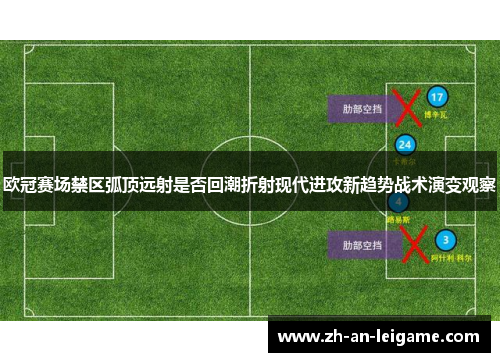 欧冠赛场禁区弧顶远射是否回潮折射现代进攻新趋势战术演变观察 欧冠赛场禁区弧顶远射是否回潮折射现代进攻新趋势战术演变观察